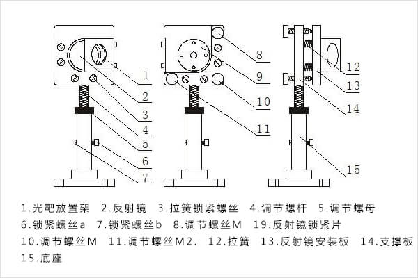 反射鏡架A 反射鏡架A