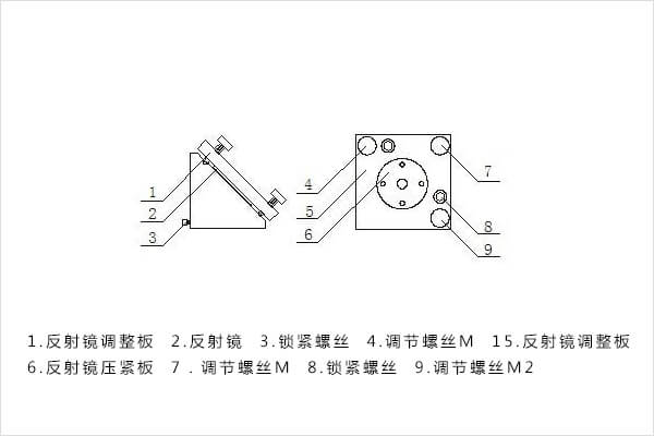 反射鏡架C 反射鏡架C