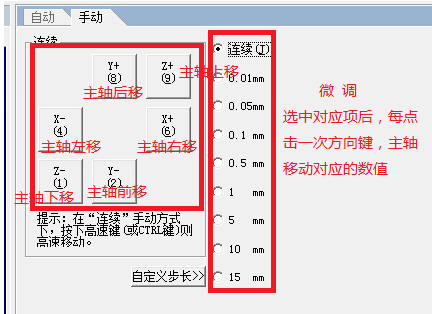 廣告雕刻機(jī)設(shè)置原點(diǎn)的手動(dòng)移動(dòng)方式 廣告雕刻機(jī)設(shè)置原點(diǎn)的手動(dòng)移動(dòng)方式